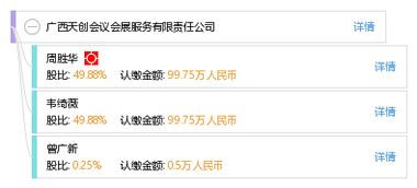 廣西天創會議會展服務有限責任公司 專業會議及展覽服務的領航者